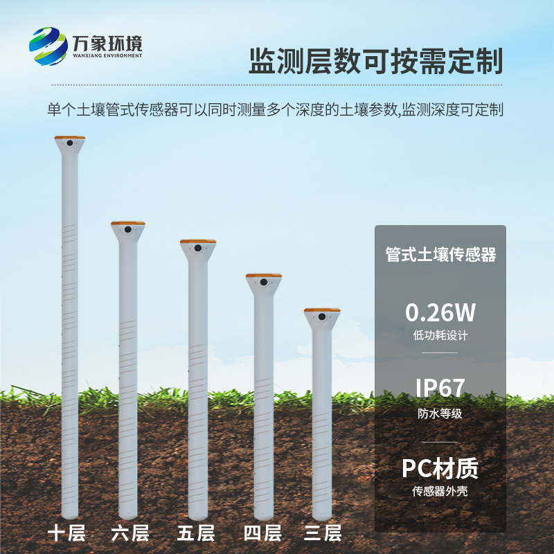 透视土壤秘密：多深度土壤墒情监测站系统的全方位洞察